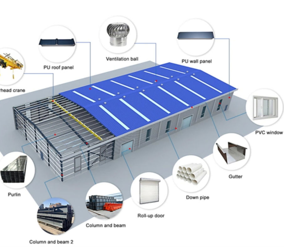 ISO 9001 Cấu trúc thép Nhà máy Xây dựng Xưởng kim loại Xây dựng chống ăn mòn