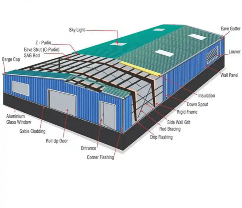 Nhà xưởng cấu trúc thép tiền chế hiện đại Nhà máy loại cửa cuộn